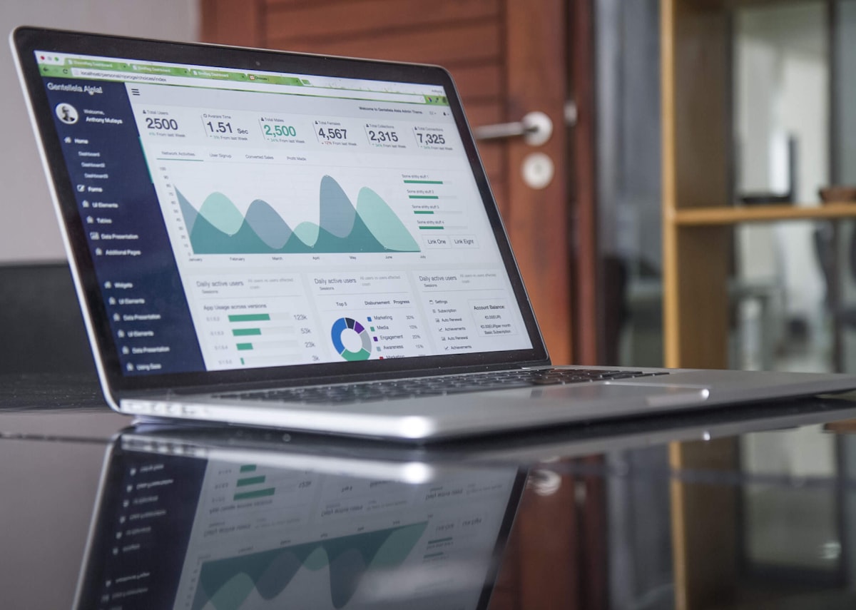 Notebook exibindo dashboard de indicadores